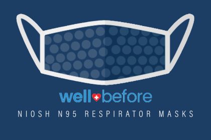 WellBefore NIOSH N95 Respirator Masks to Protect You From OMICRON